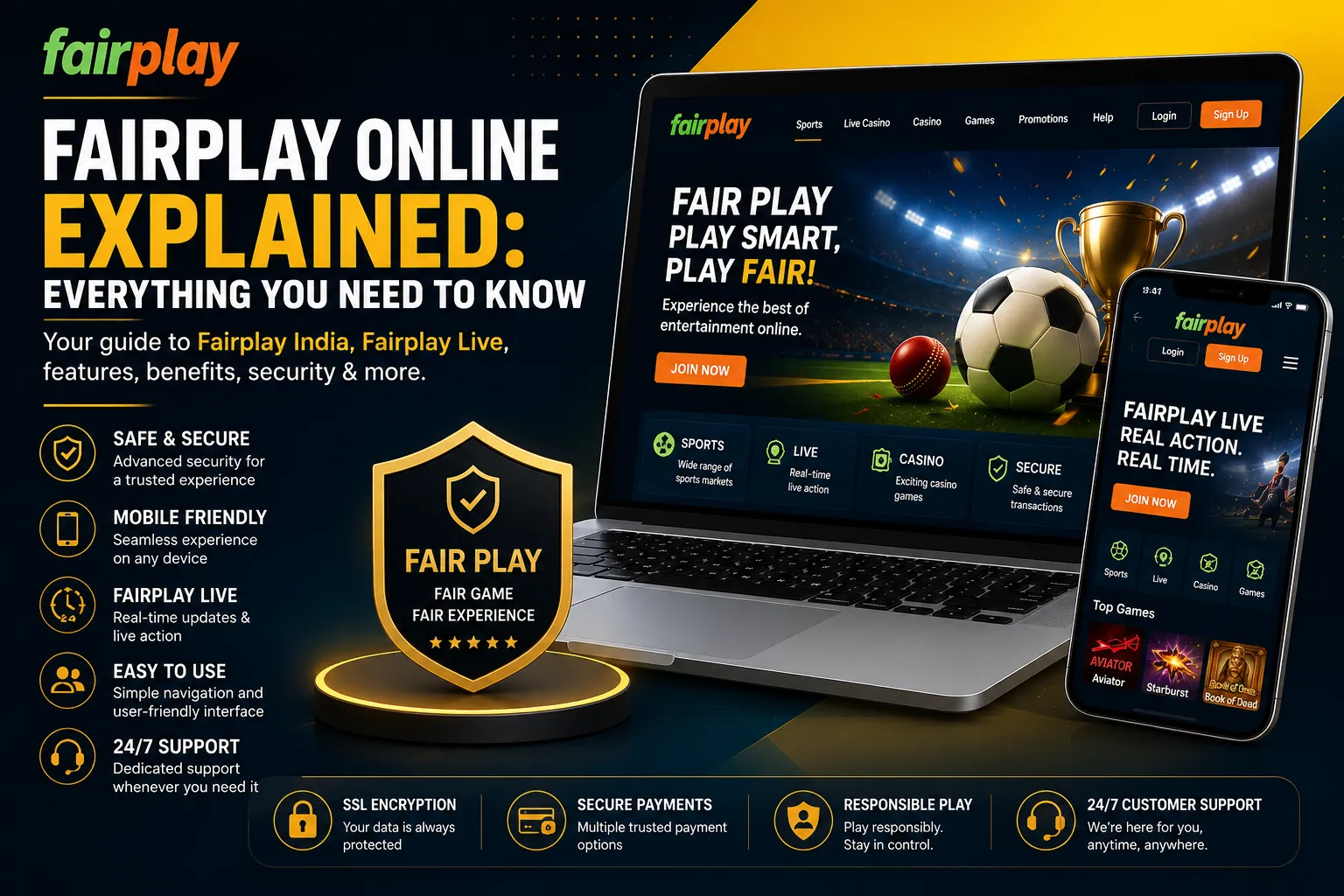 Fairplay Online Explained Everything You Need to Know