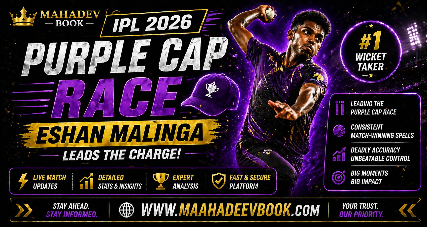 Eshan Malinga Leads IPL 2026 Purple Cap Race – Full Breakdown